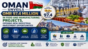 Oman Unveils OMR 97.4 Million in Food and Manufacturing Projects